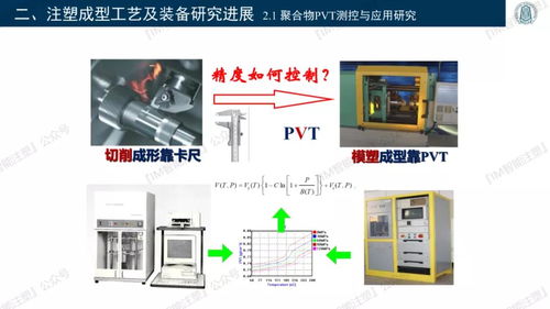 探索未來制造 3D打印、智能模塑成型技術與數字化零售的新融合